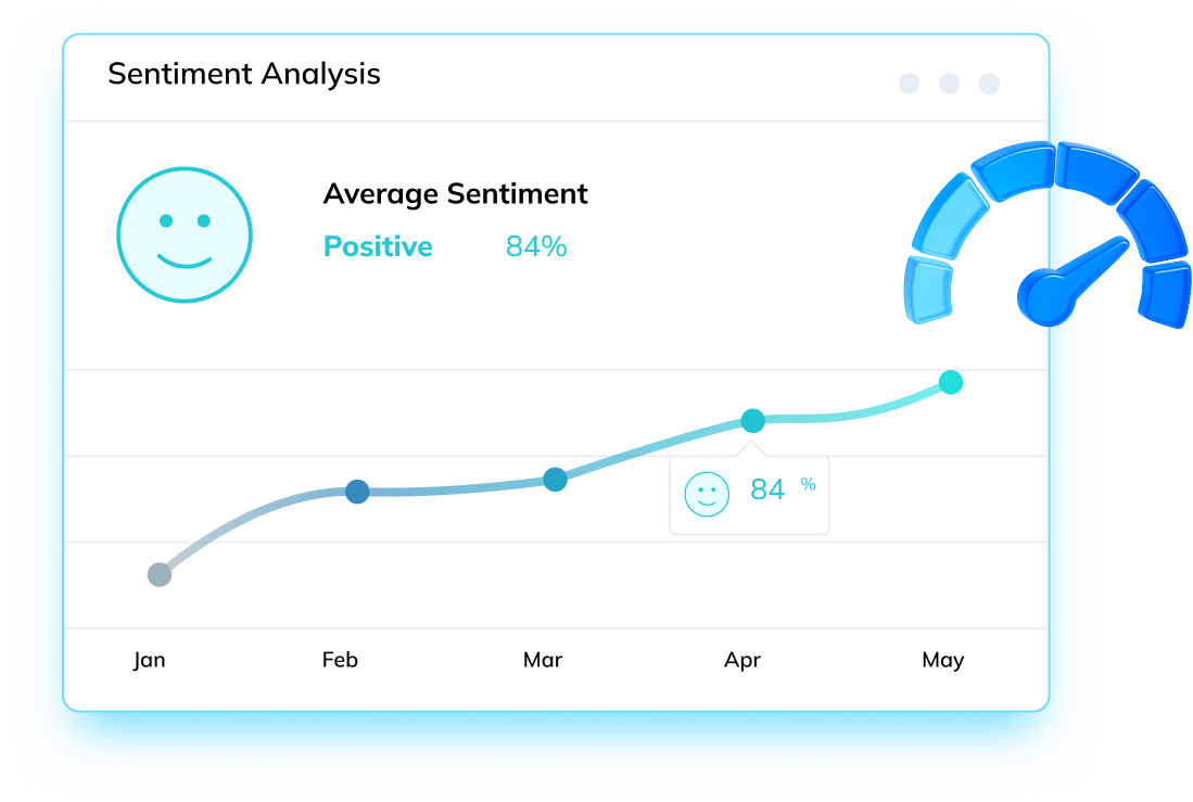 Sentiment analysis dashboard