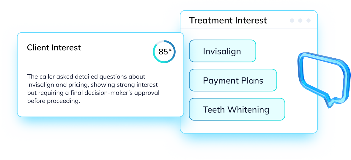 Treatment interests visualization
