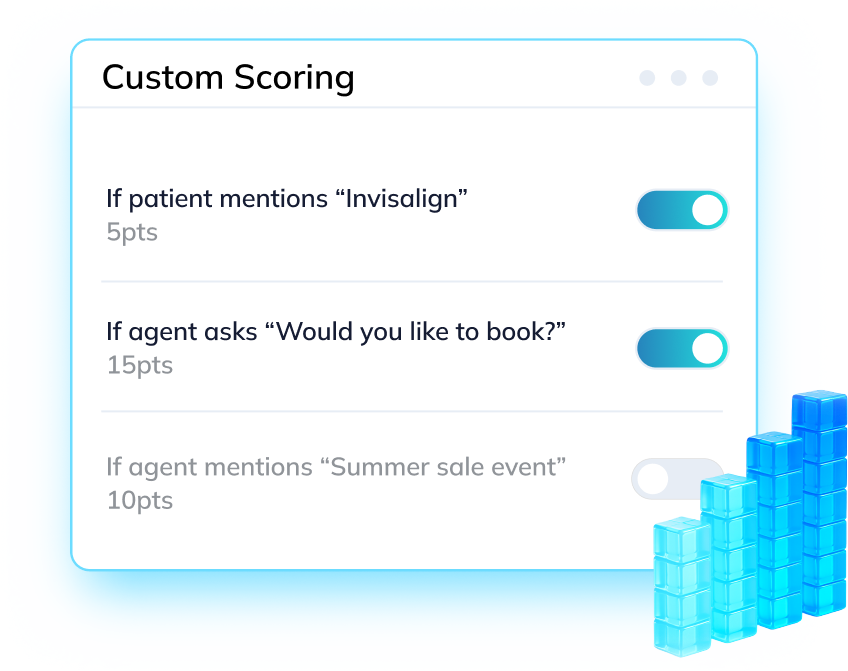 Custom scoring rules settings